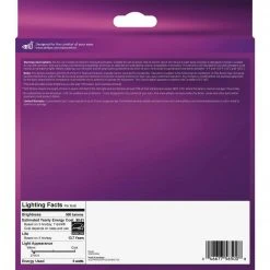 Philips Ultra Definition 60W Equivalent Soft White G25 Medium LED Decorative Light Bulb (2-Pack) -Philips Sales 2024 ItemImage 548044 kbxjrpxfg7qntzvff5hm